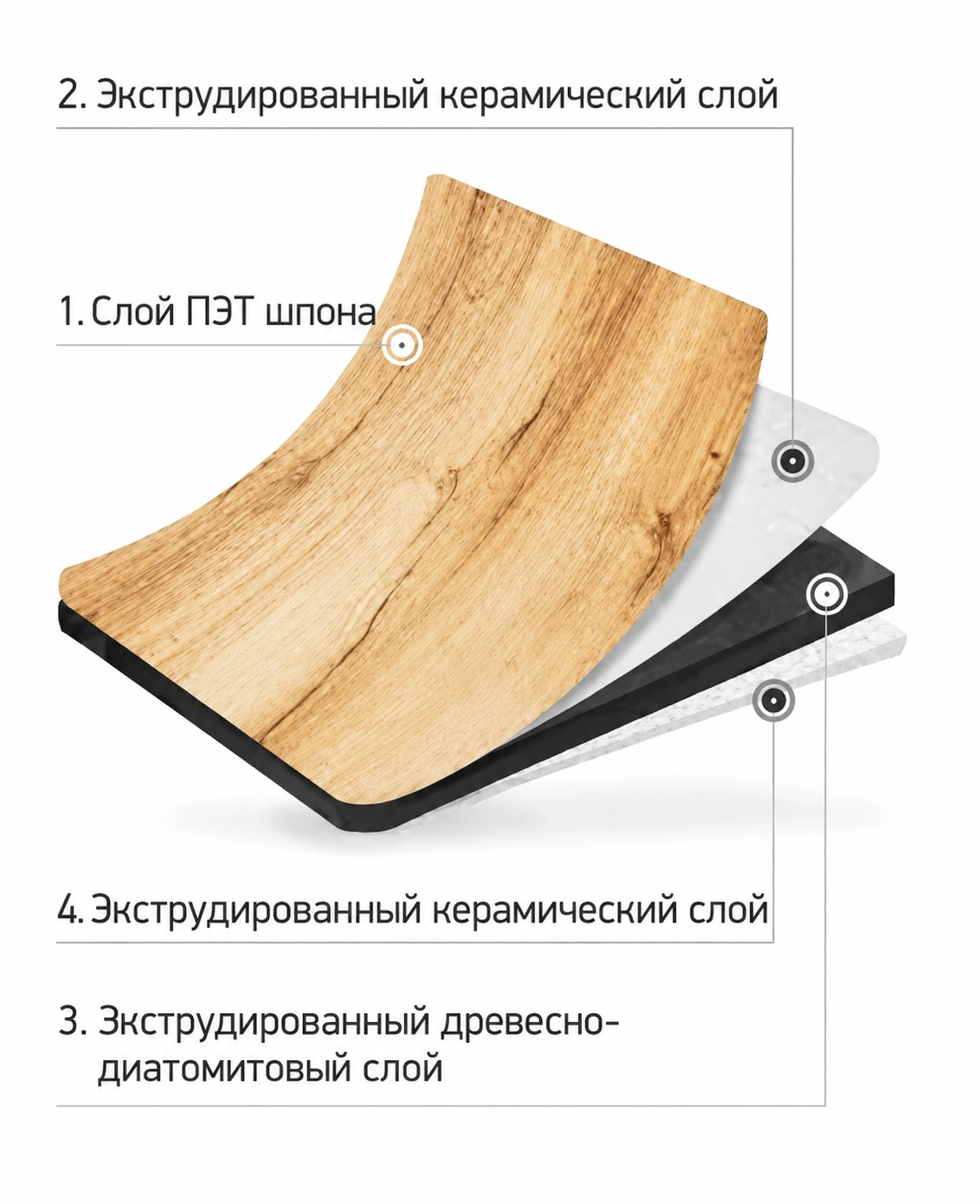 Черновик главной 10 Бамбуковые стеновые панели в интерьере